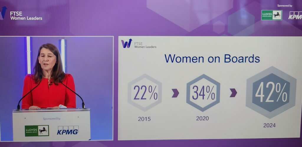 Graphic demonstrating progress for women on boards